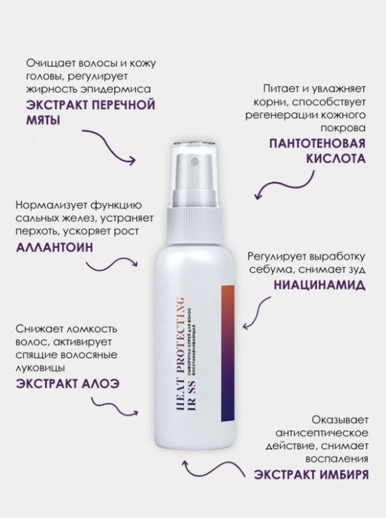 Dctr.Go. Сыворотка-спрей для волос восстановление, 100 мл в Ульяновске